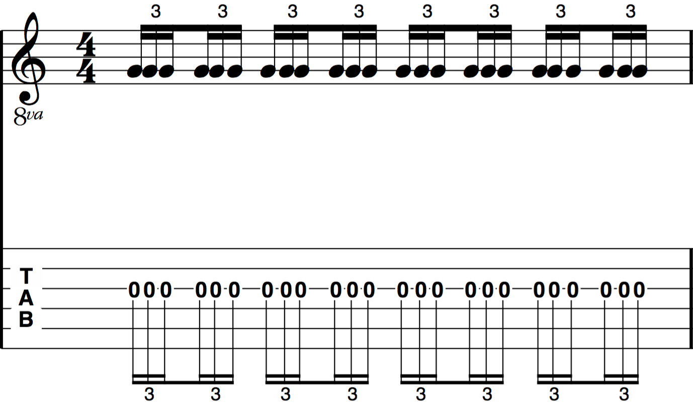 16th note triplets guitar music theory