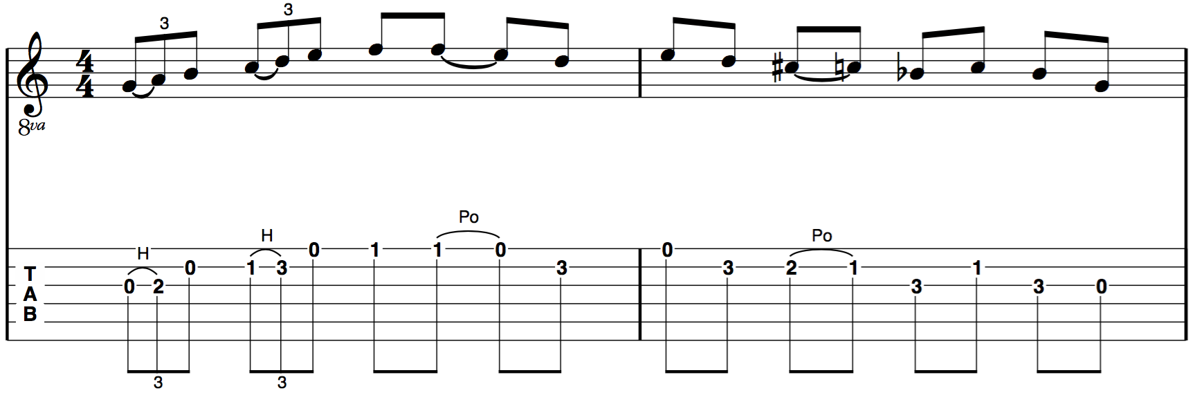 country bluegrass guitar lick with eighth note triplets