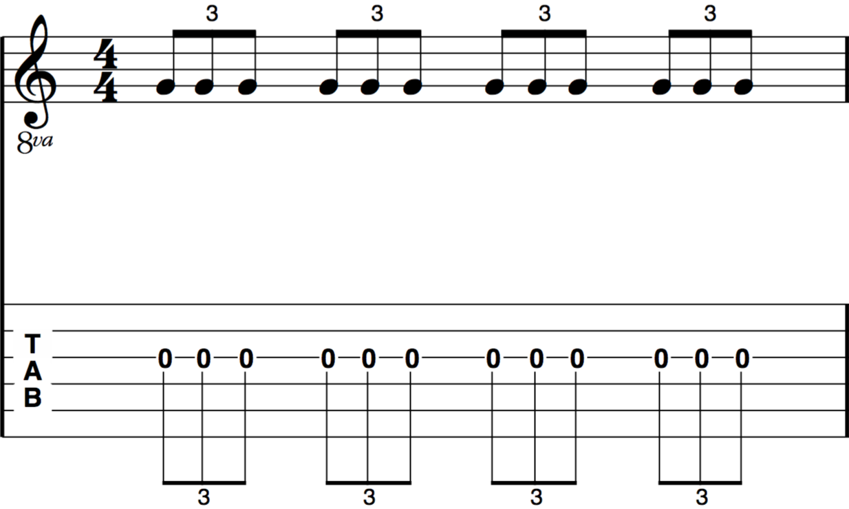 eighth note triplets guitar music theory