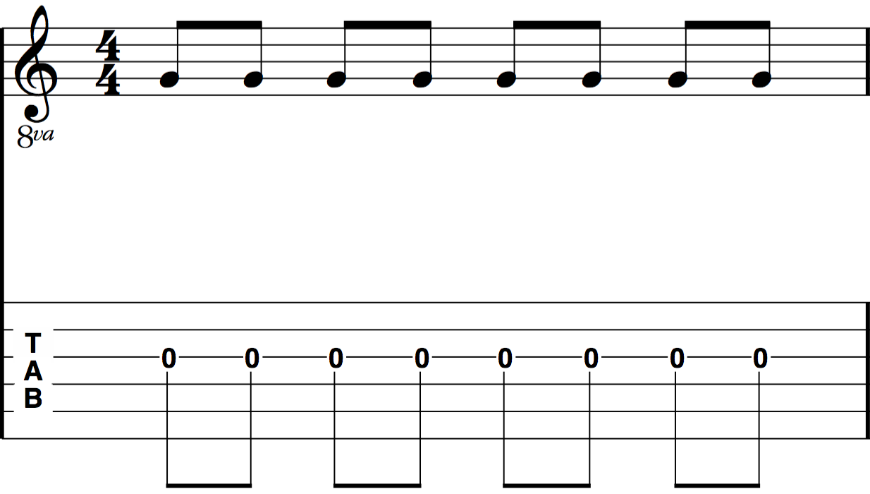 eighth notes guitar music