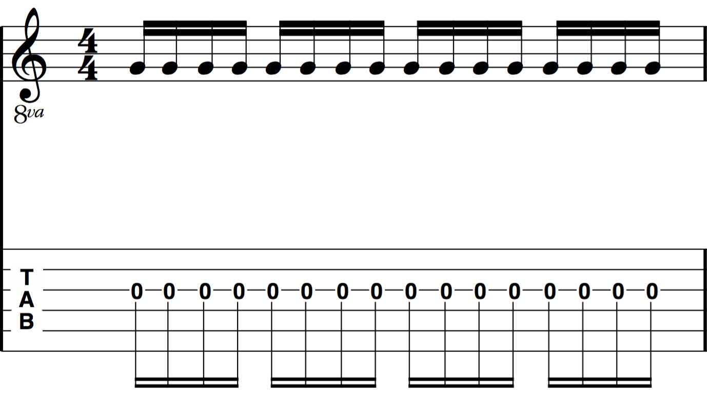 Music Theory How to Play Triplets – Country Online