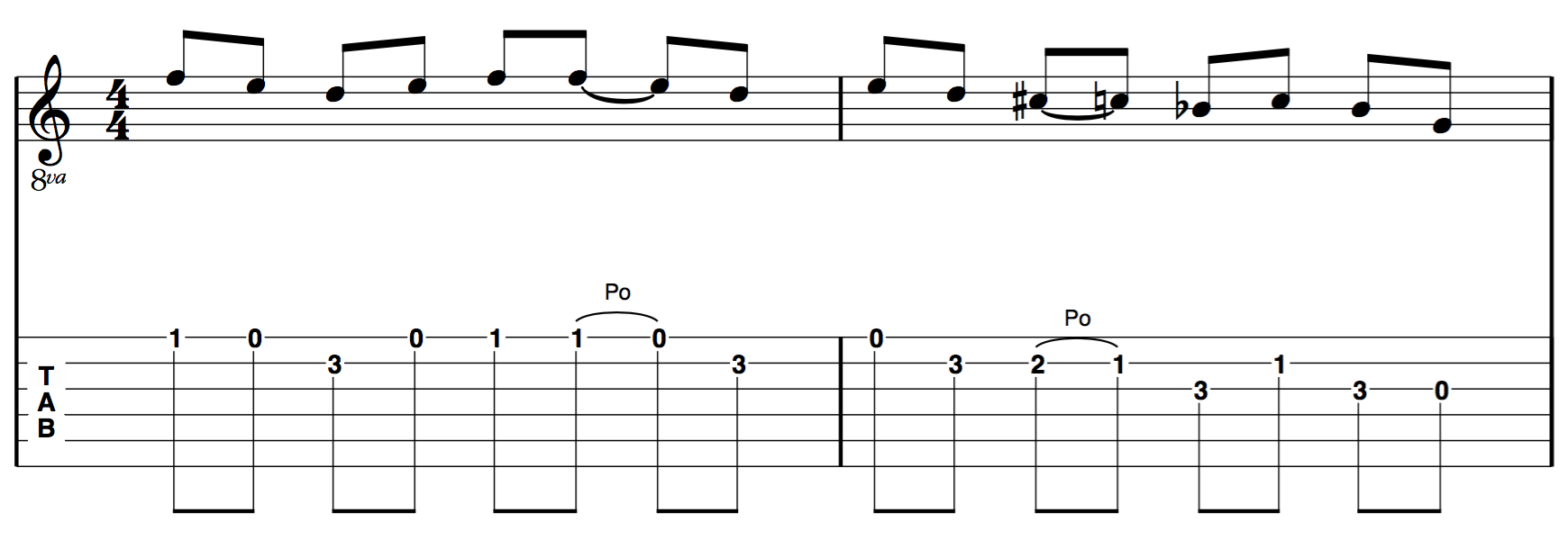 eighth note triplet country guitar lick