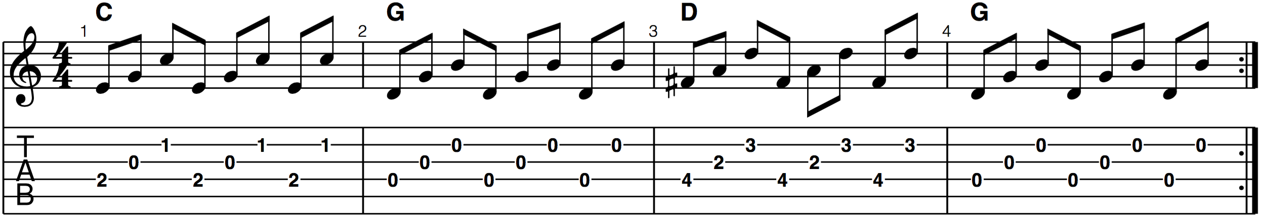 bluegrass guitar crosspicking forward roll example progression