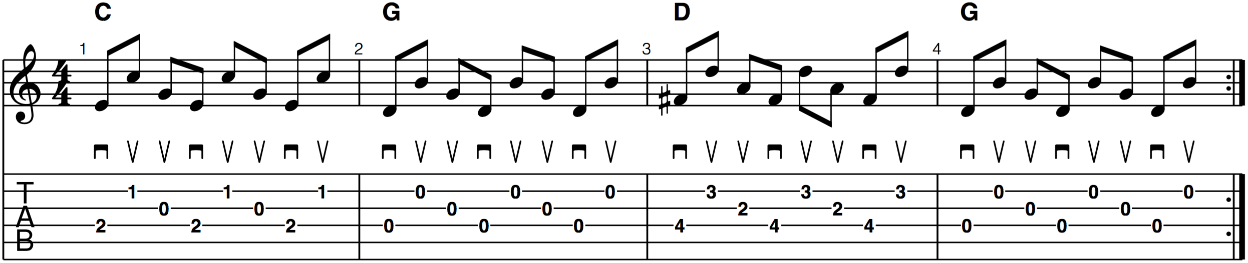 bluegrass picking exercises