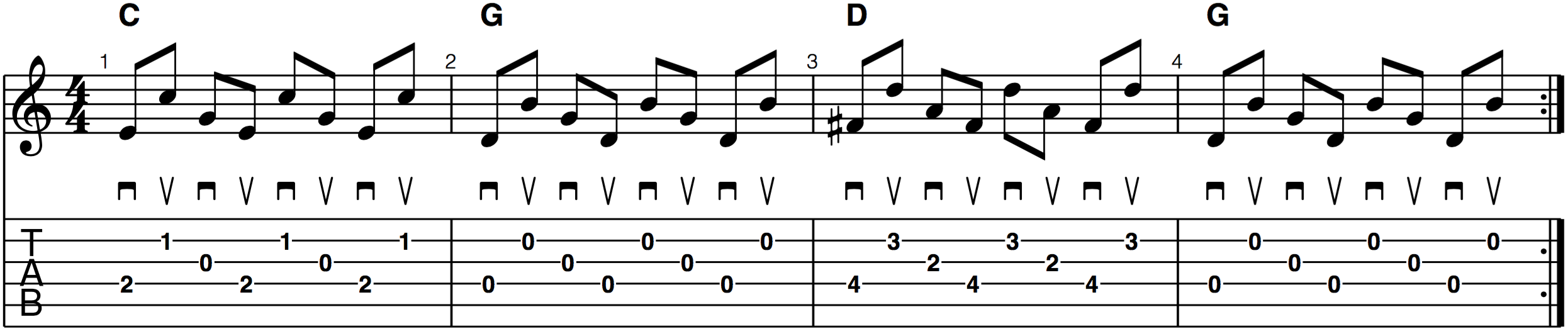 bluegrass crosspicking guitar alternate picking backward roll