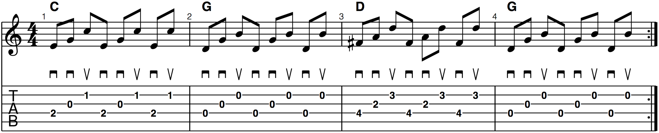 crosspicking guitar forward roll down down up pick strokes