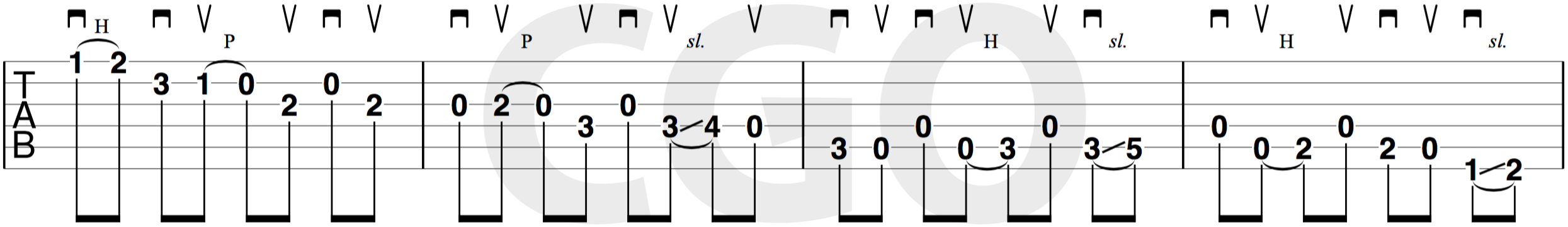 tefview bluegrass guitar tabs