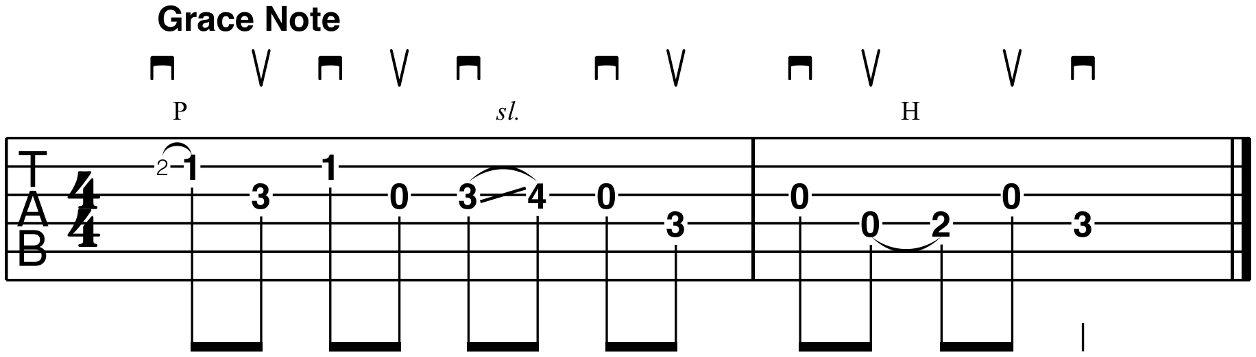 what is a grace note country bluegrass guitar tablature