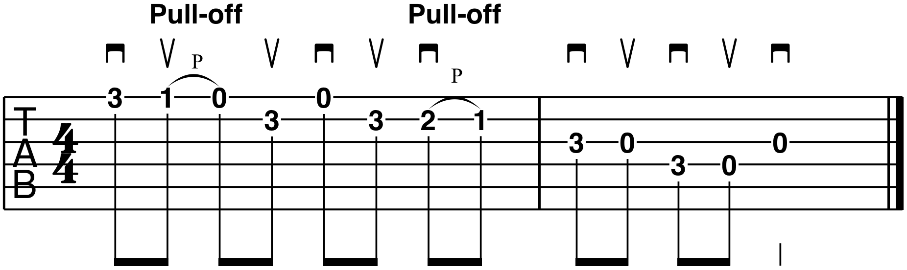 guitar tablature pull offs