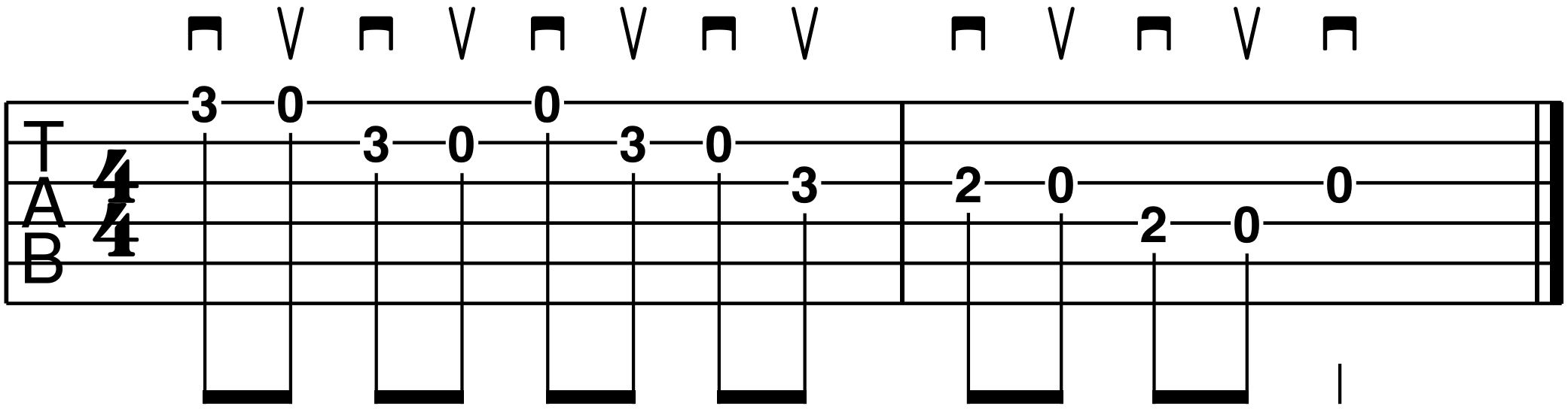 pick stroke direction symbols guitar tablature