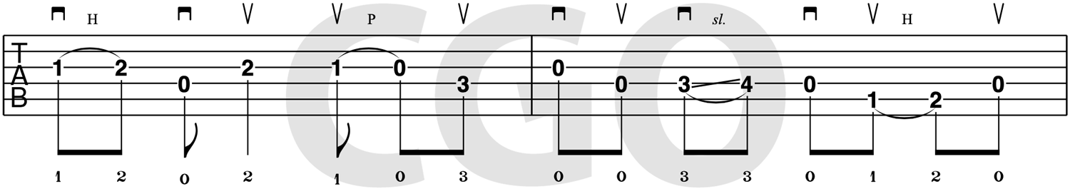 guitar licks in d